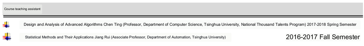 Archived media attached to this entry