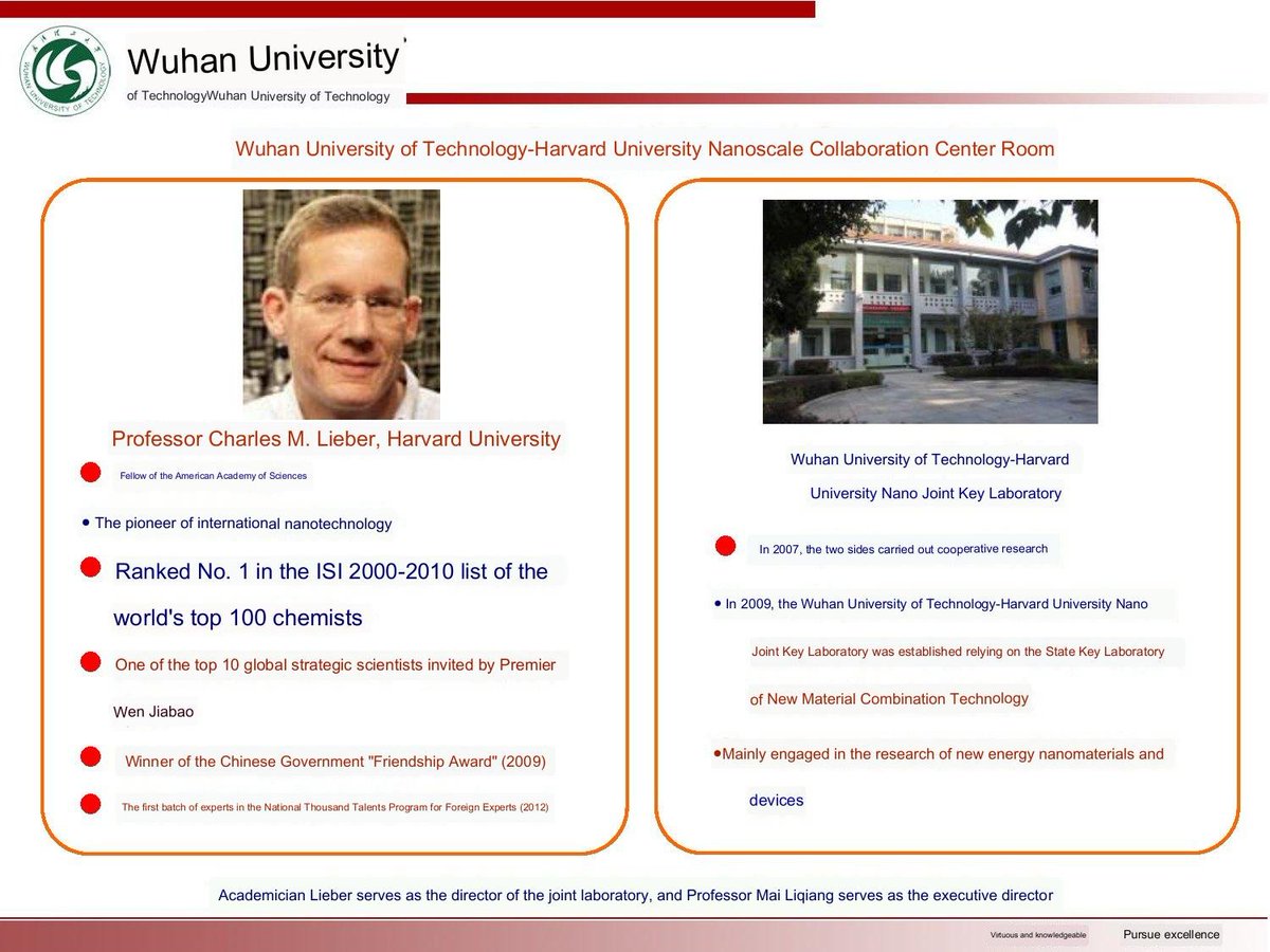 Archived media attached to this entry