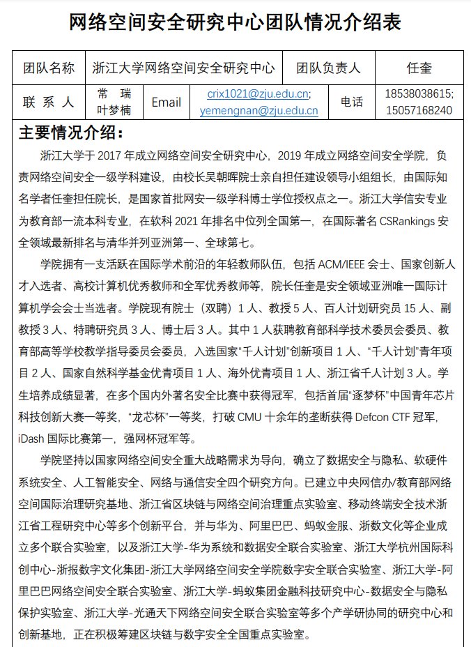 Archived media attached to this entry