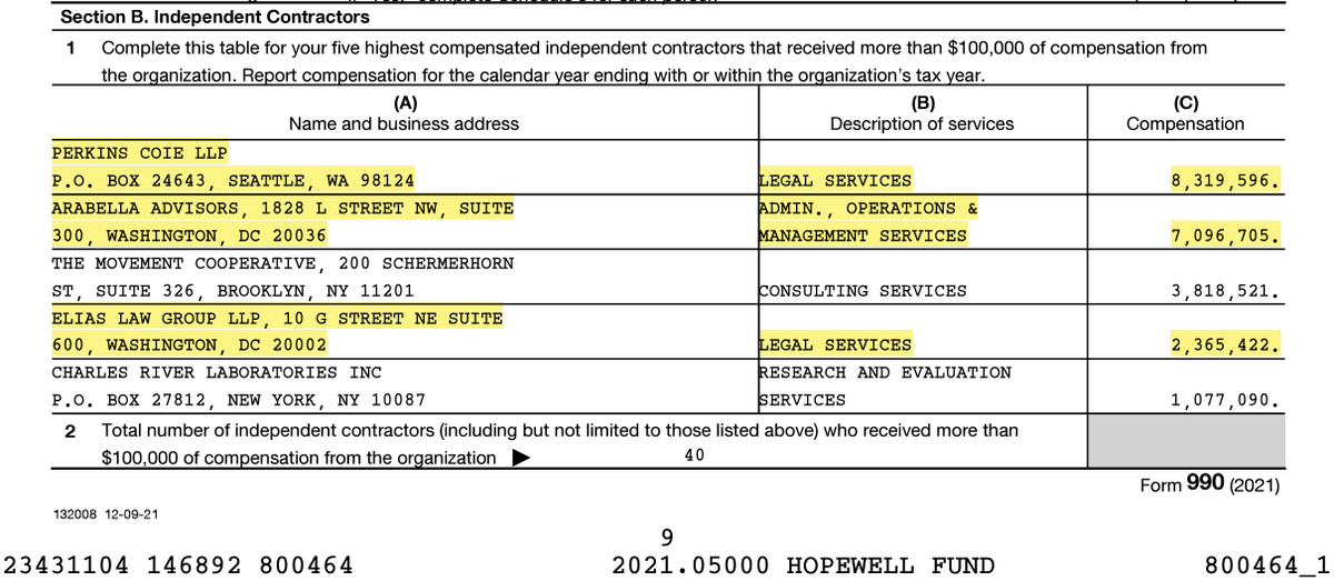 Archived media attached to this entry