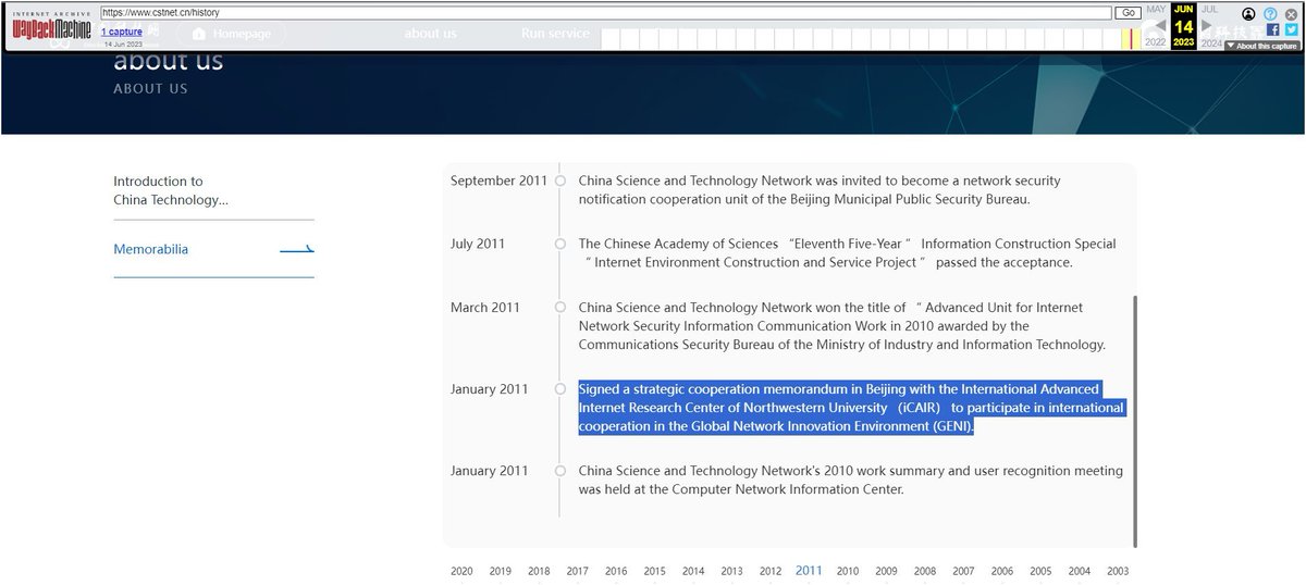 Archived media attached to this entry