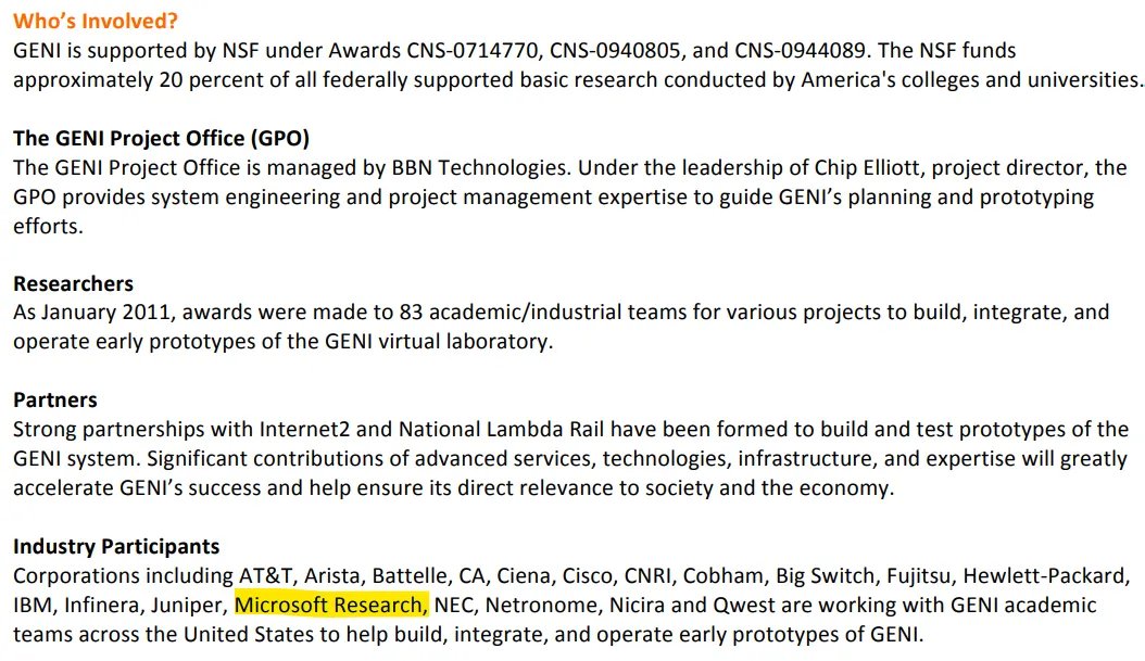 Archived media attached to this entry
