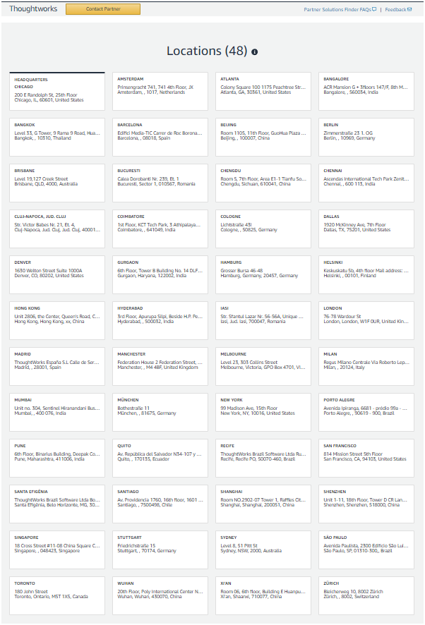Archived media attached to this entry