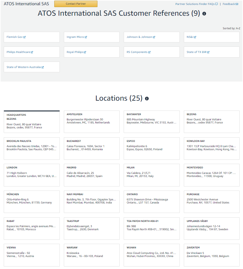 Archived media attached to this entry