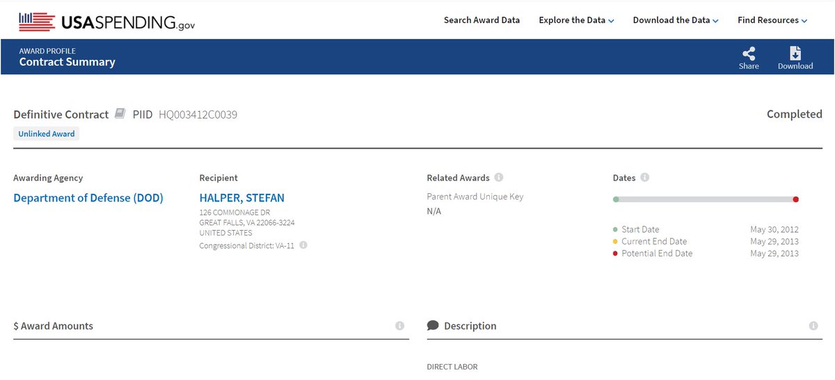Archived media attached to this entry