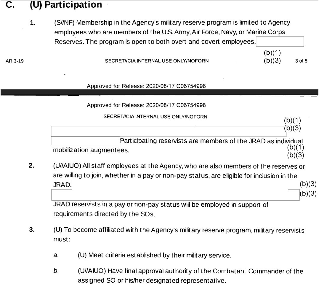 Archived media attached to this entry