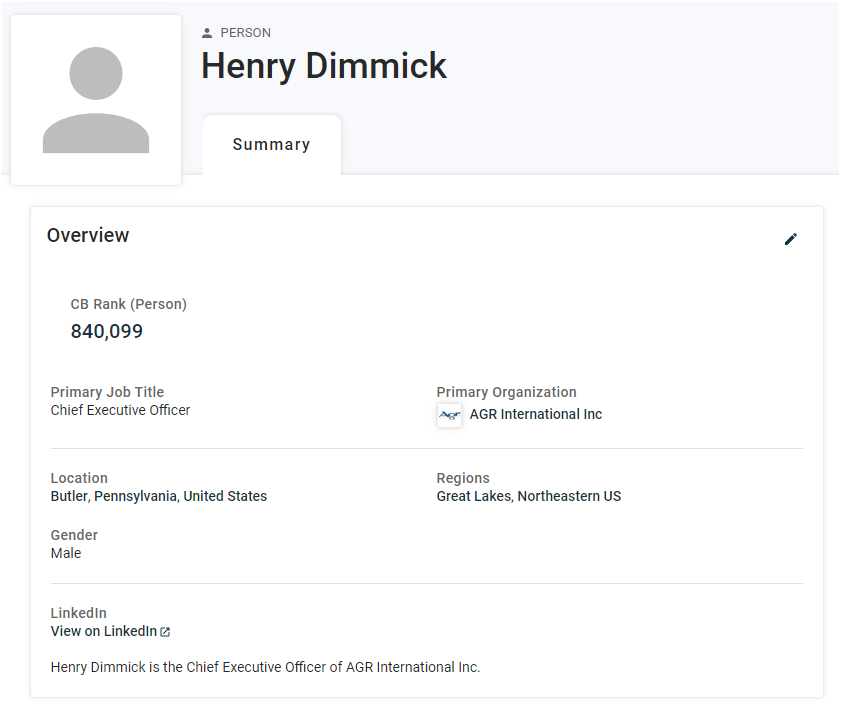 Archived media attached to this entry
