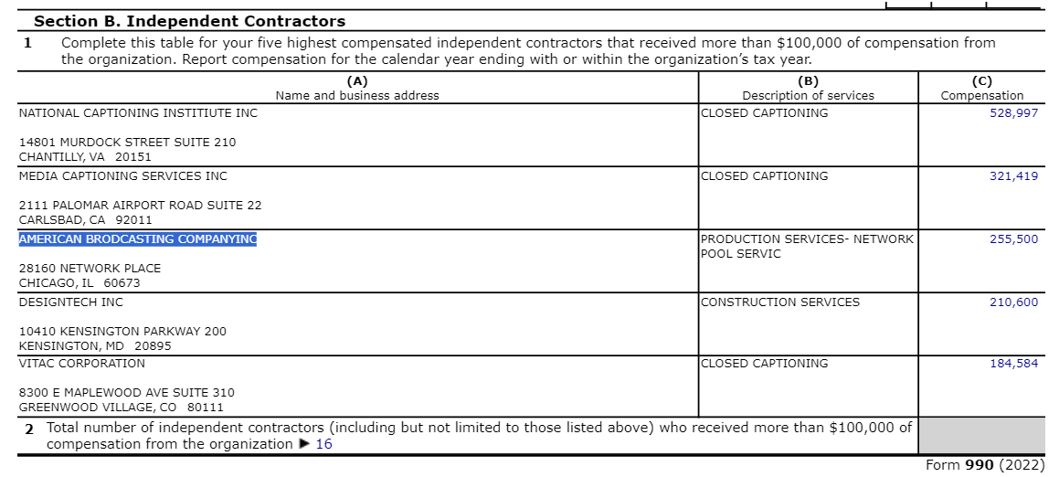 Archived media attached to this entry